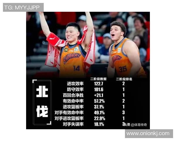 2020年CBA季后赛上海队与福建队激战回顾与精彩瞬间分析 2020年CBA季后赛上海队与福建队激战回顾与精彩瞬间分析