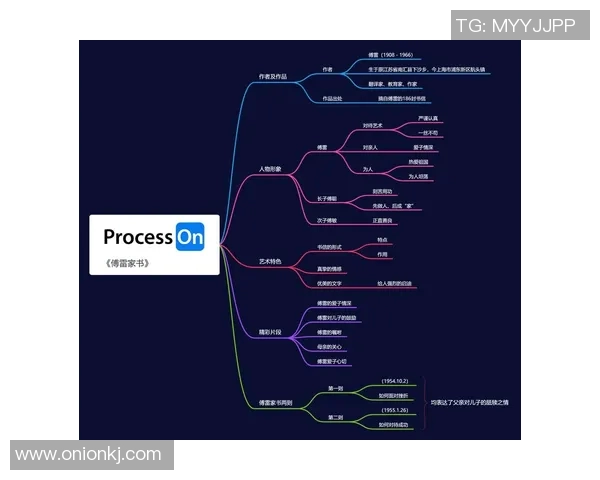 李添荣的奋斗历程与人生哲学探讨：从平凡到卓越的心路历程