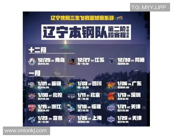 2019年1月1日辽宁队与北京队精彩对决录像回放分析与精彩瞬间回顾