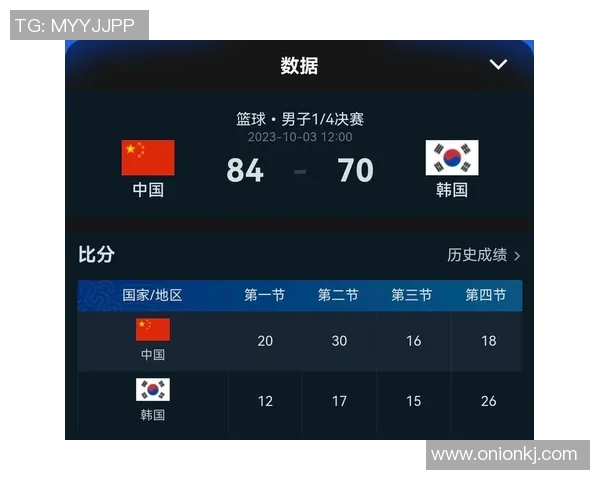 2018年亚运会泰国男篮对决韩国队精彩回顾与赛后分析 2018年亚运会泰国男篮对决韩国队精彩回顾与赛后分析