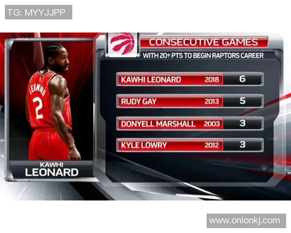 76人对决猛龙大总分分析与赛季表现回顾