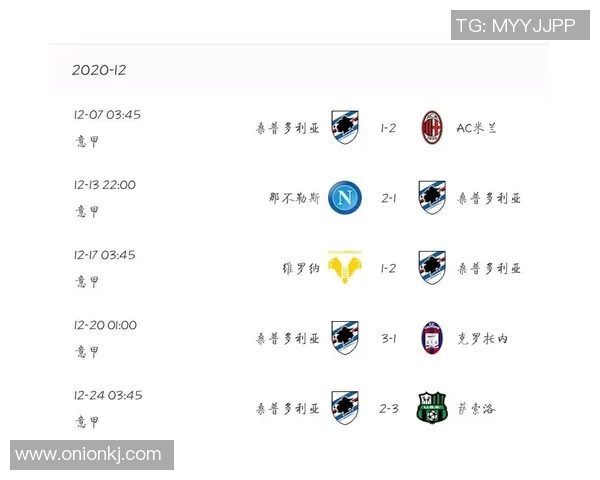 克罗托内迎战桑普多利亚力争主场胜利展现球队实力 克罗托内迎战桑普多利亚力争主场胜利展现球队实力