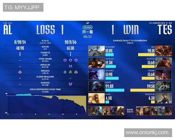 和平精英技术排行榜最新出炉TES战队荣登第九名引发热议MBA 和平精英技术排行榜最新出炉TES战队荣登第九名引发热议MBA