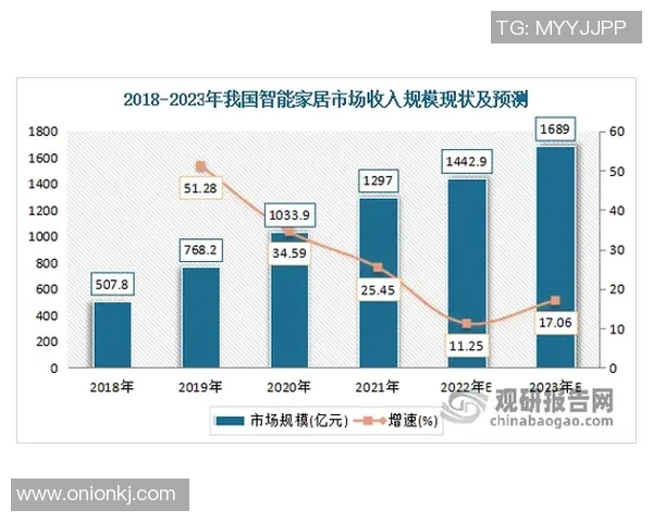 探索芹苴与胡志明市的文化差异与经济发展潜力之比较分析 探索芹苴与胡志明市的文化差异与经济发展潜力之比较分析