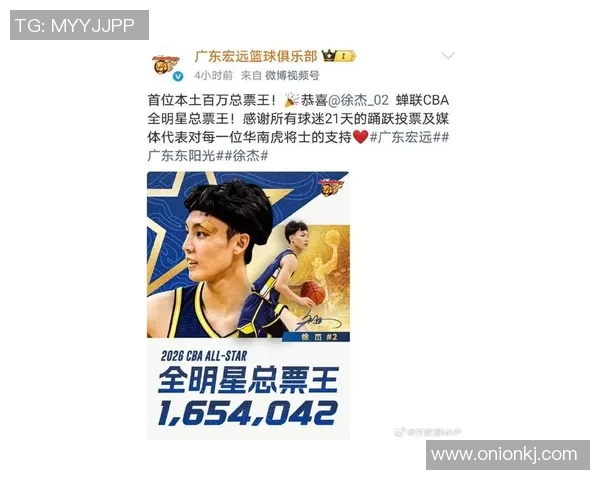 徐杰的篮球之路：从青涩少年到CBA明星的成长故事与奋斗历程